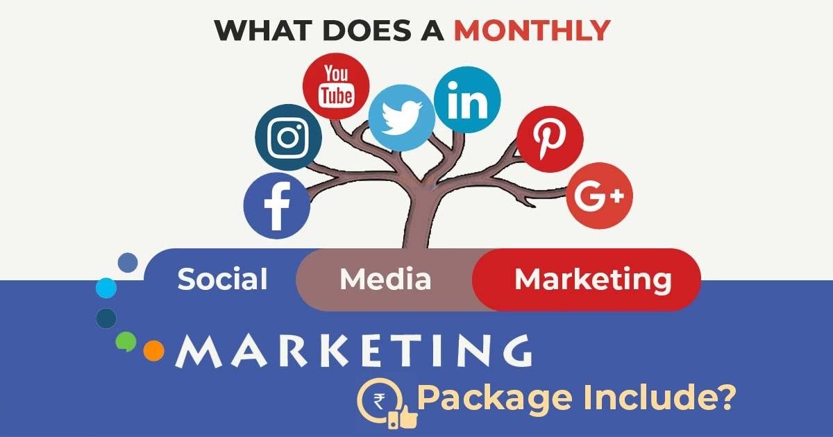 Social Media Marketing Package